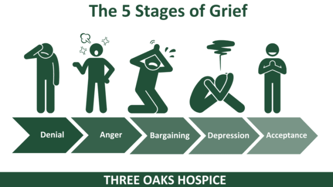 coping-with-grief-and-emotional-loss_1.png
