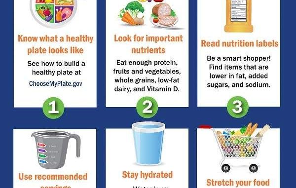 healthy-aging-nutrition-tips-for-older-adults_1.jpg