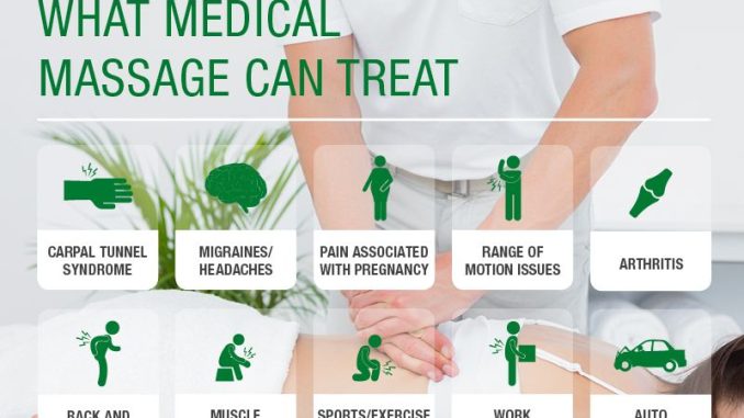 the-benefits-of-massage-therapy-for-health_1.jpg